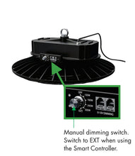 Load image into Gallery viewer, LED Light 300W